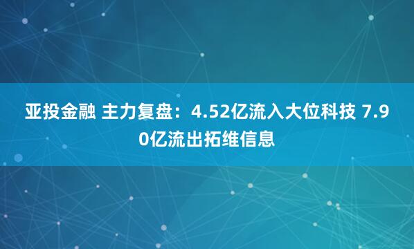 亚投金融 主力复盘：4.52亿流入大位科技 7.90亿流出拓维信息